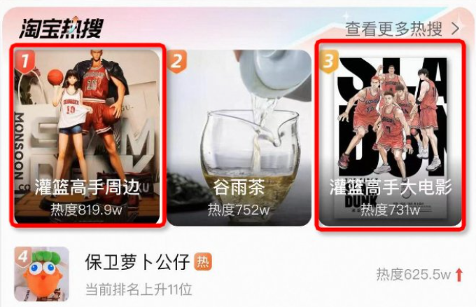 小瞧中年情懷消費力？ 灌籃高手登頂淘寶熱搜